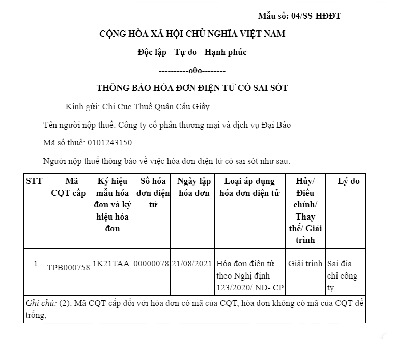 Mẫu số 04/SS-hĐĐT